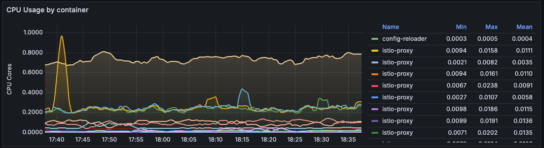Screenshot 2025-11-13 at 18.38.14.png