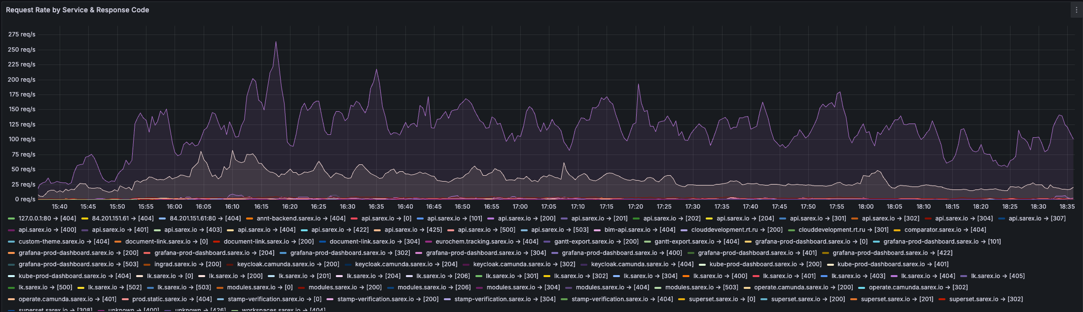 Screenshot 2025-11-13 at 18.39.51.png