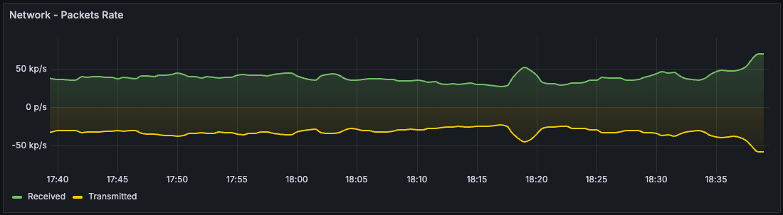 Screenshot 2025-11-13 at 18.40.22.png