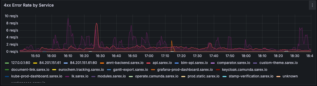 Screenshot 2025-11-13 at 18.43.59.png